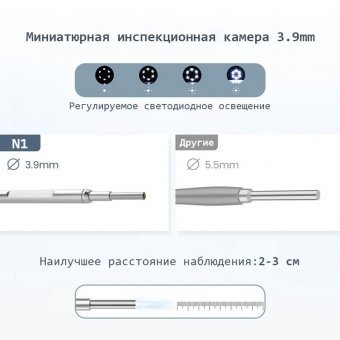 Цифровой многофункциональный отоскоп ANYSMART N1 с ЖК-экраном