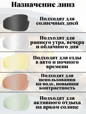 Очки спортивные PowerNest, защита от УФ