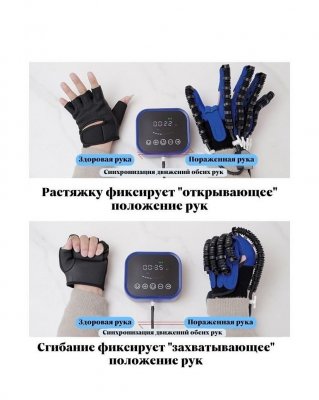 Реабилитационная перчатка, тренажер для пальцев рук ANYSMART Compact правая рука XL