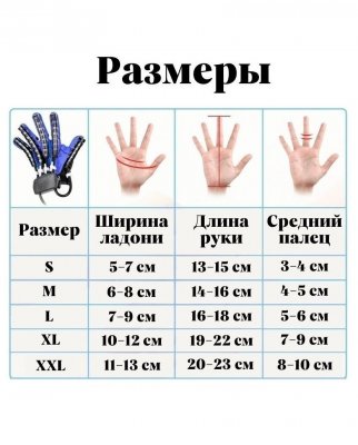 Реабилитационная перчатка, тренажер для пальцев рук ANYSMART Compact правая рука XL