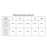 Перчатки виниловые смотровые, КОМПЛЕКТ 50 пар (100 шт), неопудренные, нестерильные, L, MANUAL SV609, SV609-03